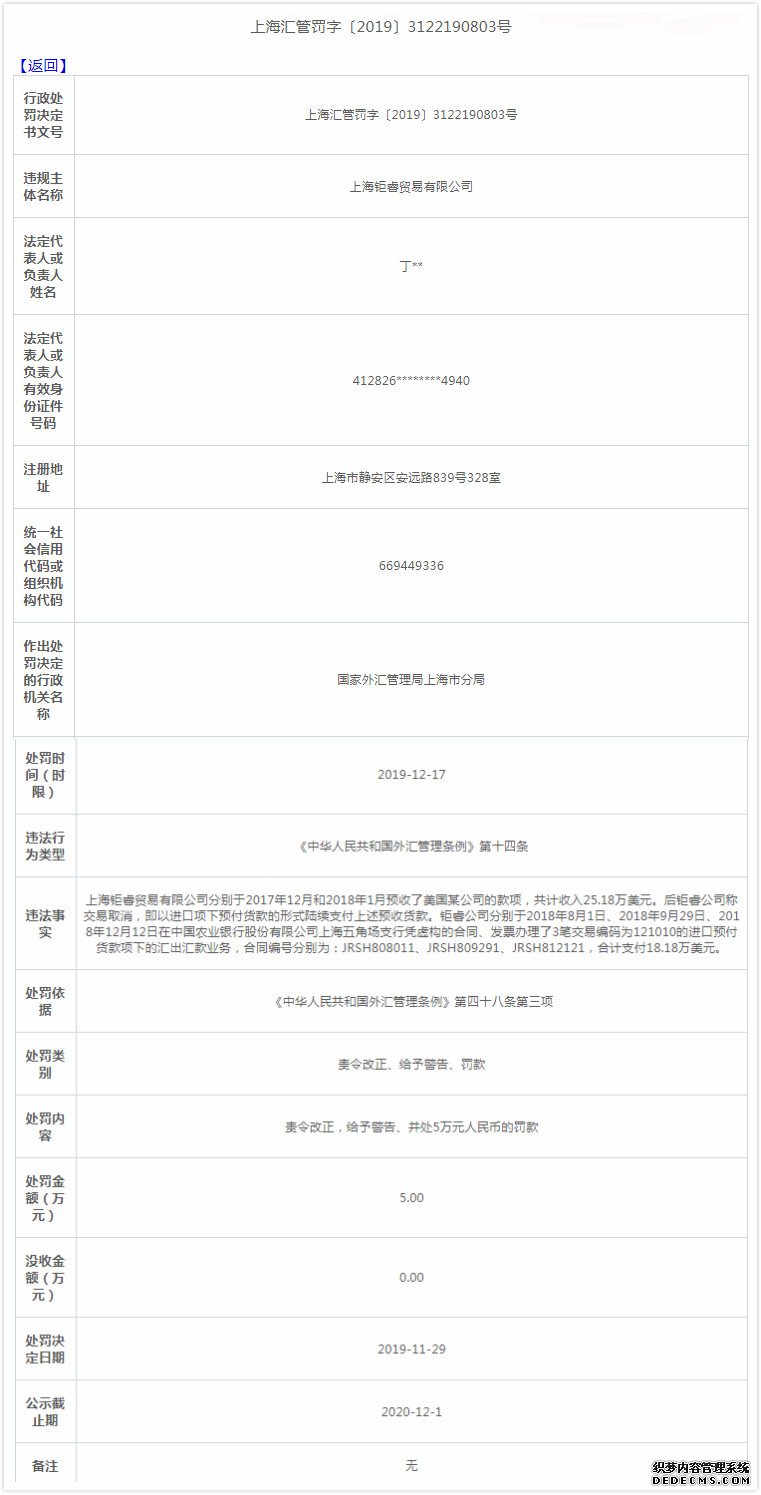 上海钜睿贸易违法遭罚 虚构合同发票办汇出汇款业务